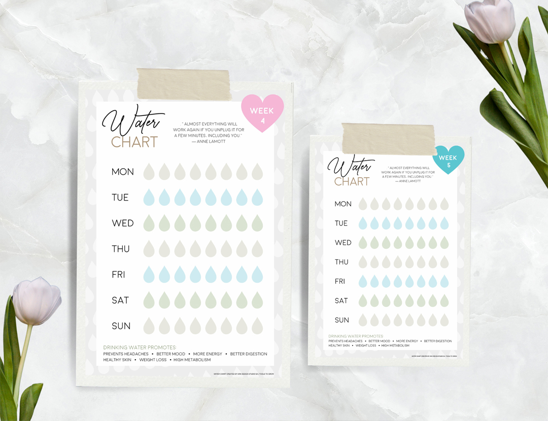 Water Chart Water Chart